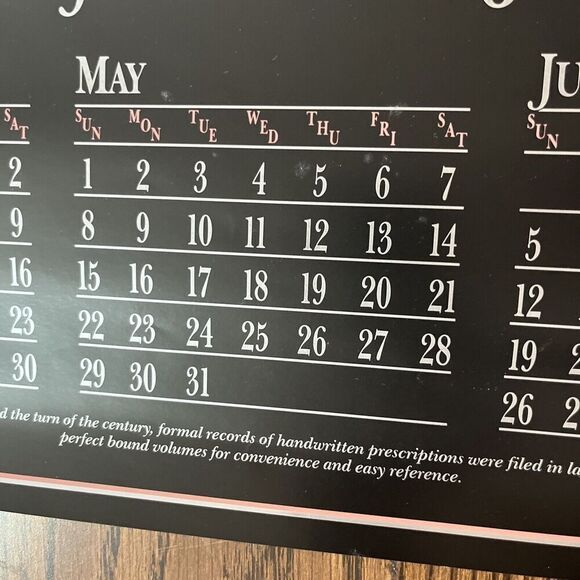 Vintage 1988 Historical Prescriptions Pharmacy Pharmacist Poster Afrin Promo - Picture 13 of 15